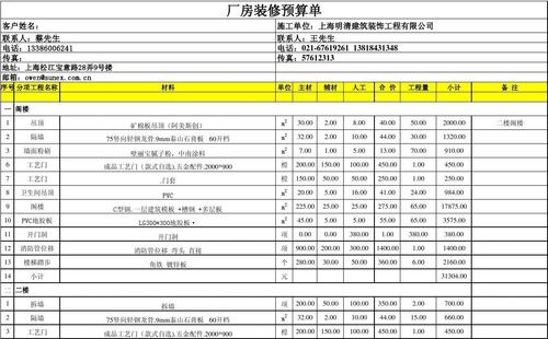 上海装修队_上海装修队报价