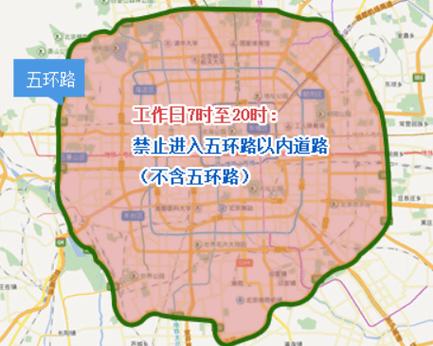 外地车进京限行_外地车进京限行最新规定