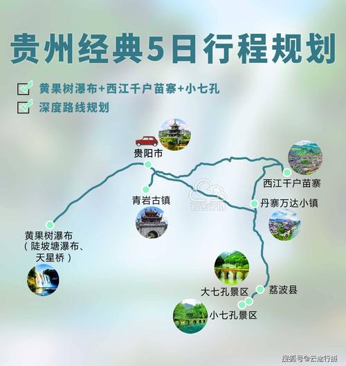 贵州4天3晚旅游路线-