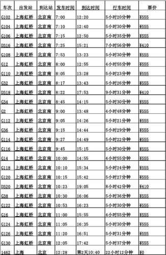 汽车时刻表及票价查询_淮南到颍上汽车时刻表及票价查询