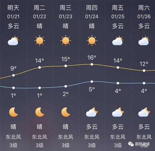 临武天气预报_临武天气预报30天查询百度