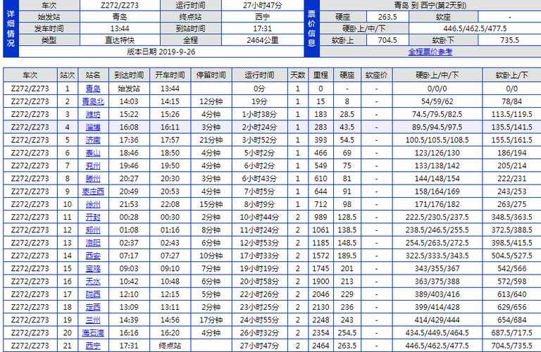 t131次列车_t131次列车车厢分布图