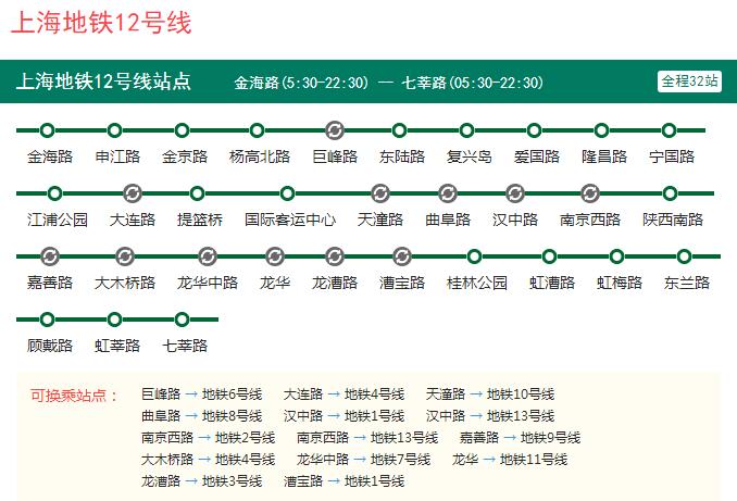 地铁15号线_地铁15号线运营时间