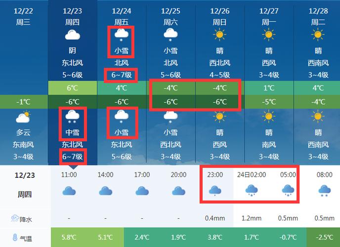 今日莱州天气预报_今天莱州天气情况