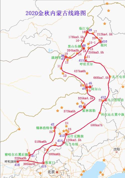 内蒙古旅游路线-内蒙古旅游路线规划