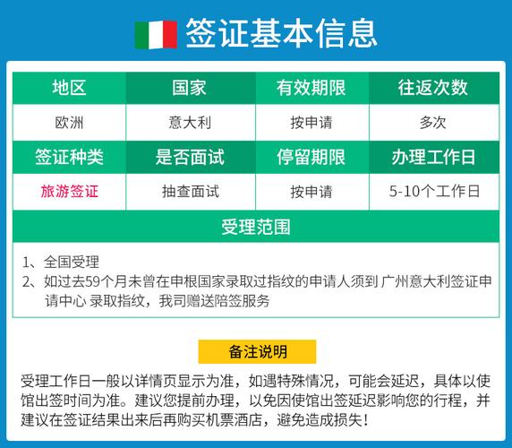 意大利签证查询-意大利签证查询进度查询