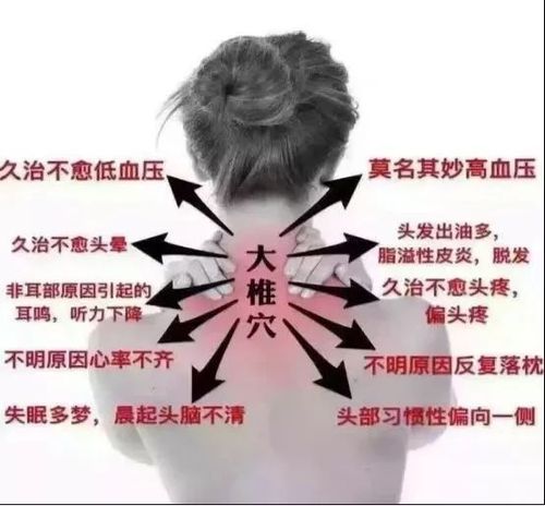 yudu_淤堵体质怎么样调理身体