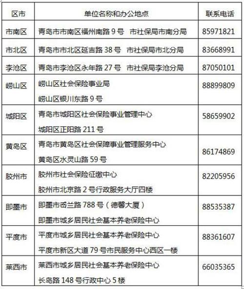 青岛养老保险_青岛养老保险咨询电话