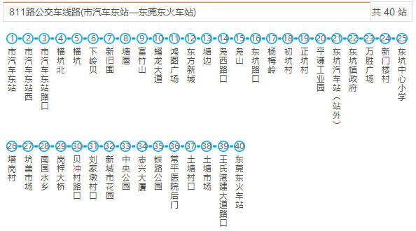 东莞公交查询_东莞公交查询网