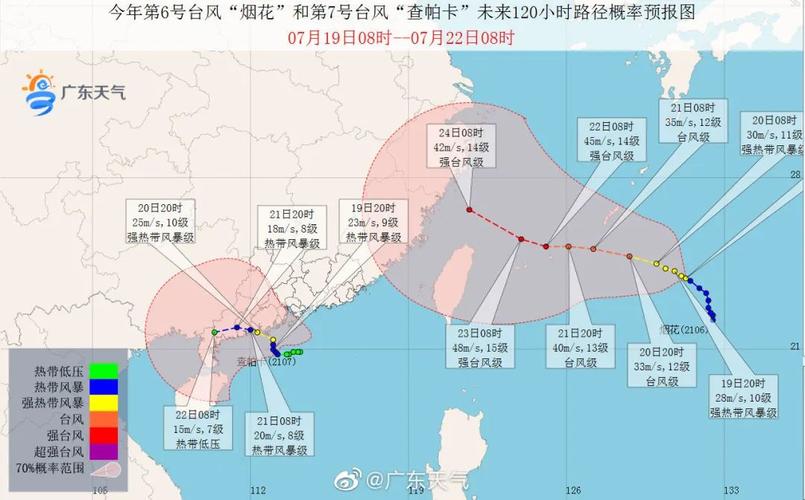 广州台风最新消息今天的简单介绍