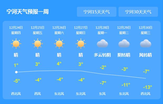 宁安天气预报_宁安天气预报30天查询百度